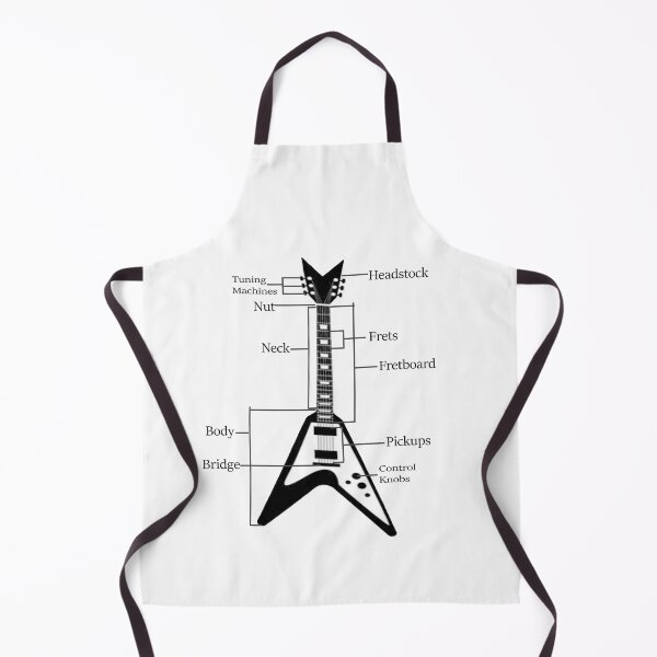 Item preview, Electric guitar anatomy designed and sold by TheGreedyCrypto.