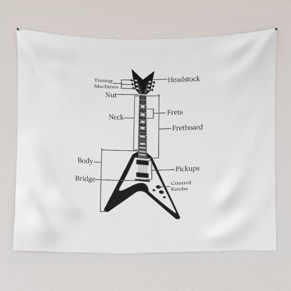 Item preview,  Electric guitar anatomy designed and sold by TheGreedyCrypto.