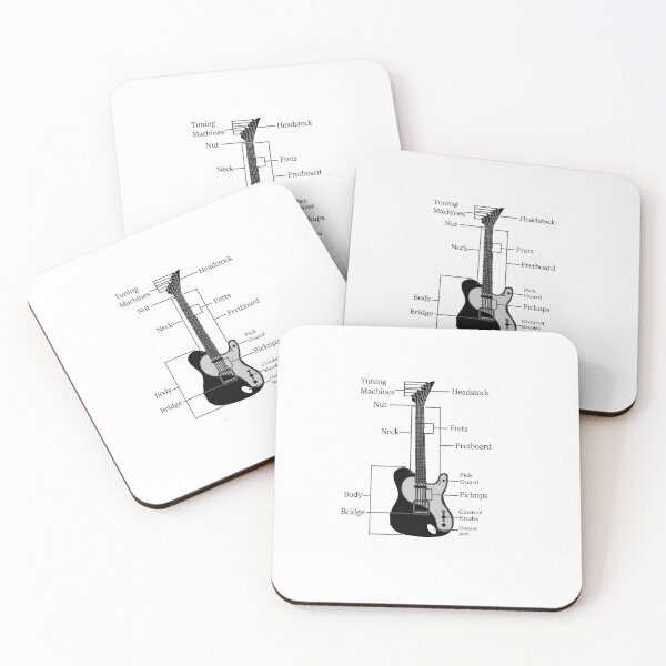Item preview,  Electric guitar anatomy designed and sold by TheGreedyCrypto.
