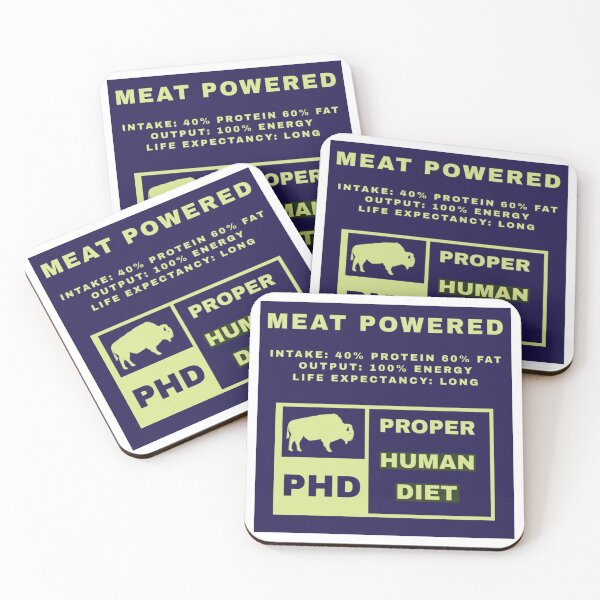 Item preview, MEAT POWERED designed and sold by FinalCut55.
