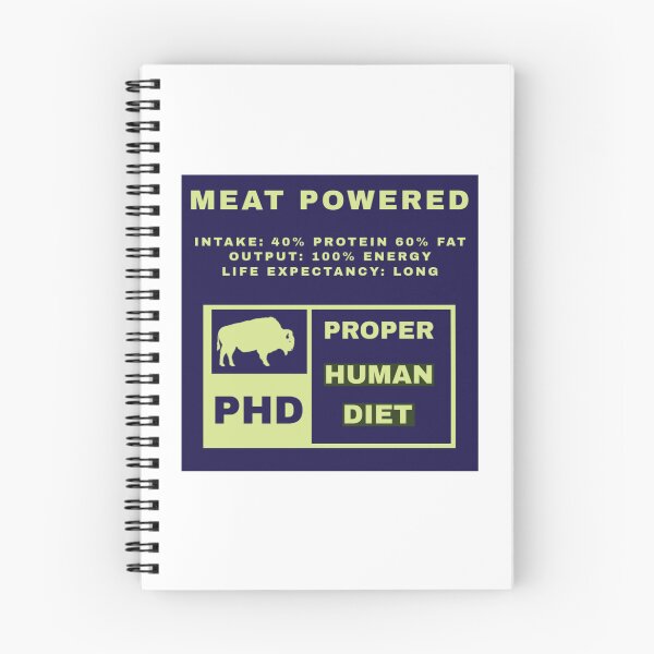 Item preview, MEAT POWERED designed and sold by FinalCut55.