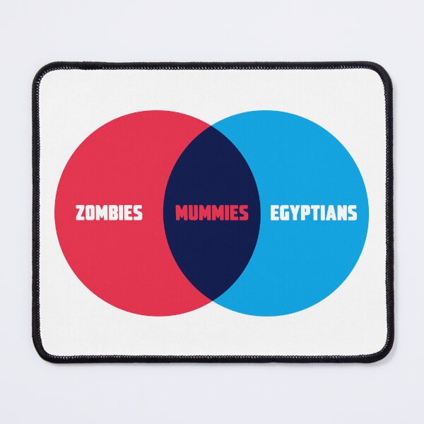 Item preview, Zombie Mumm Egypt Venn Diagram designed and sold by gnsdesign.