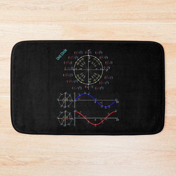 Item preview, Unit circle trigonometry Pi for nerd teacher student tutoring designed and sold by Primo325.