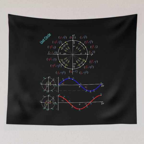 Item preview, Unit circle trigonometry Pi for nerd teacher student tutoring designed and sold by Primo325.
