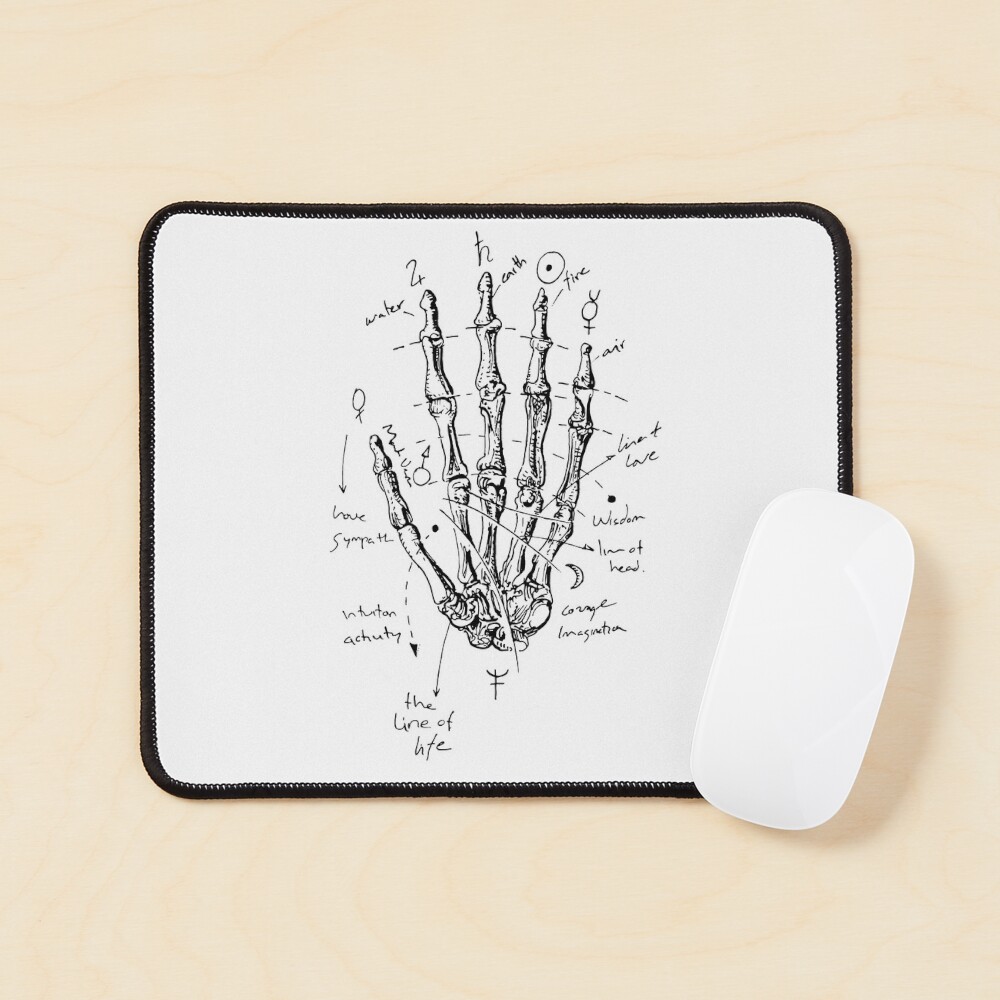 Item preview, Mouse Pad designed and sold by natylan.