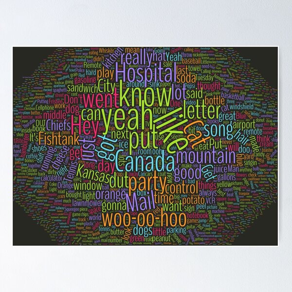 The 10,000 Lakes Lyric Cloud Poster