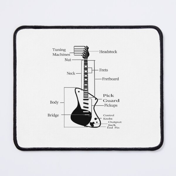Item preview, Acoustic Guitar Anatomy designed and sold by TheGreedyCrypto.