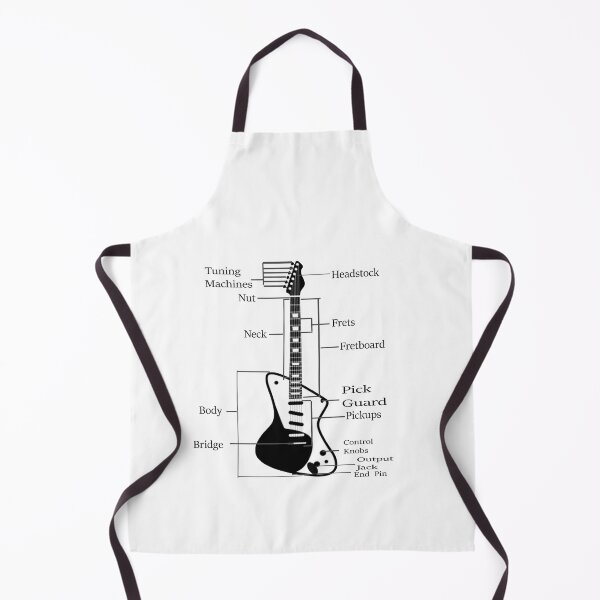 Item preview, Acoustic Guitar Anatomy designed and sold by TheGreedyCrypto.