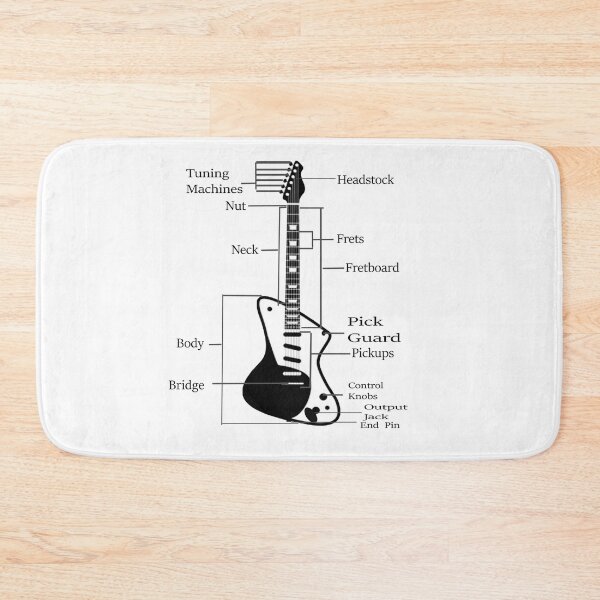 Item preview, Acoustic Guitar Anatomy designed and sold by TheGreedyCrypto.