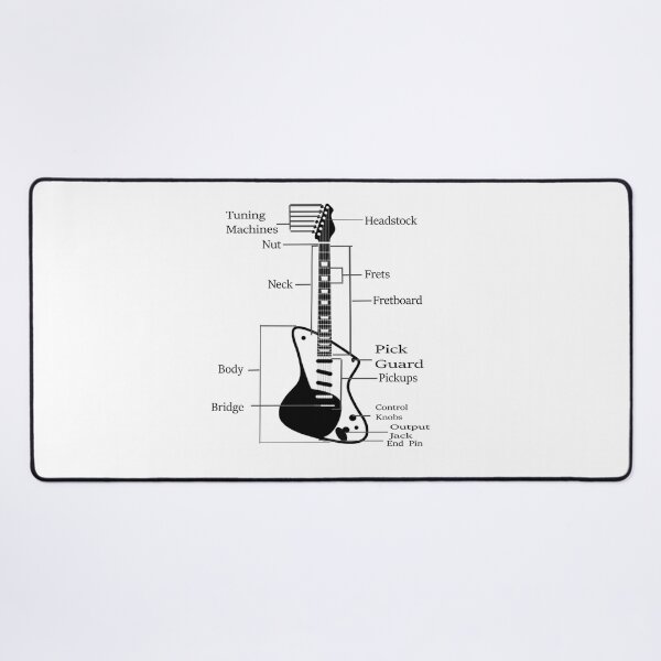 Item preview, Acoustic Guitar Anatomy designed and sold by TheGreedyCrypto.