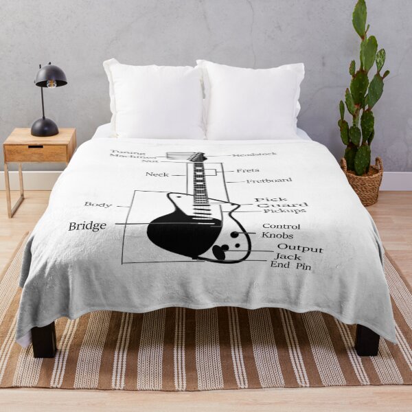 Item preview, Acoustic Guitar Anatomy designed and sold by TheGreedyCrypto.