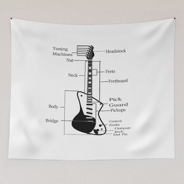 Item preview, Acoustic Guitar Anatomy designed and sold by TheGreedyCrypto.