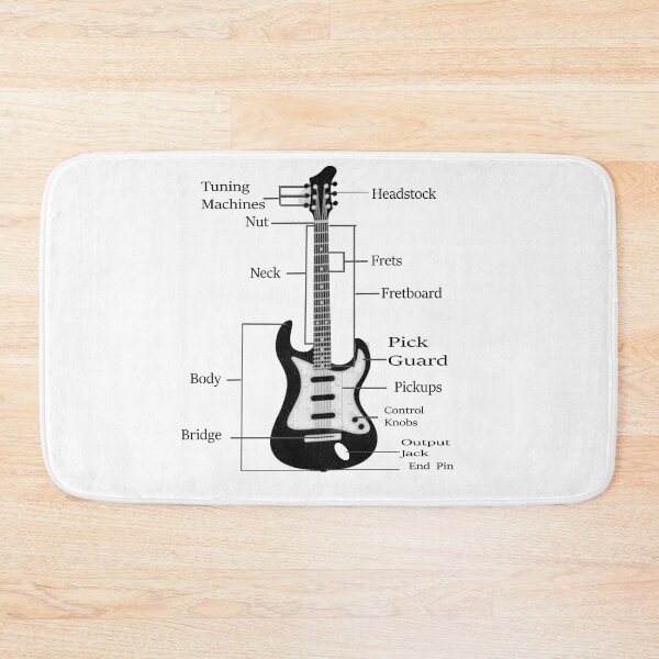 Item preview, Acoustic Guitar Anatomy designed and sold by TheGreedyCrypto.
