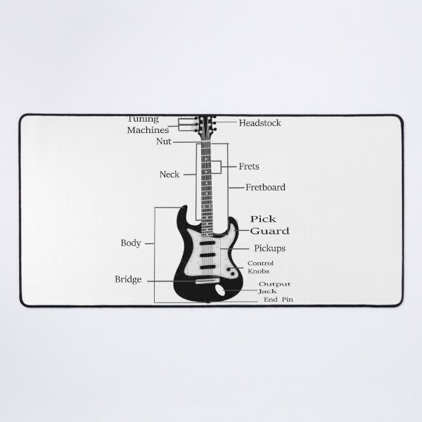 Item preview, Acoustic Guitar Anatomy designed and sold by TheGreedyCrypto.