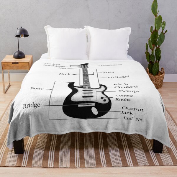 Item preview, Acoustic Guitar Anatomy designed and sold by TheGreedyCrypto.