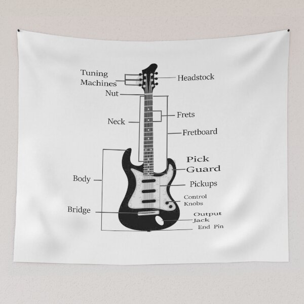 Item preview, Acoustic Guitar Anatomy designed and sold by TheGreedyCrypto.