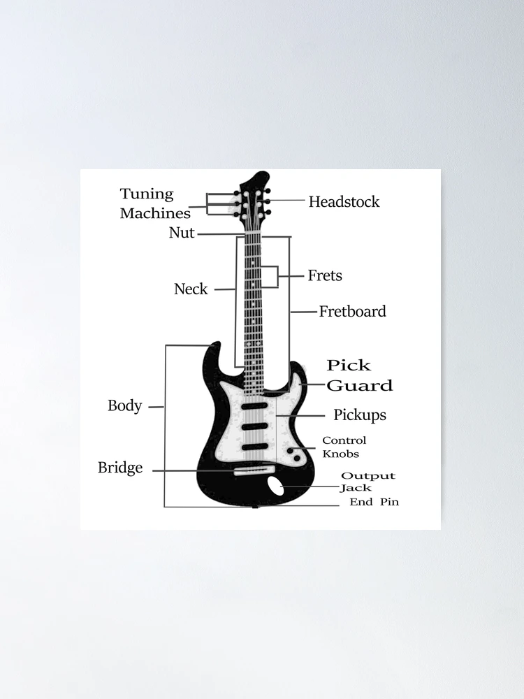 The Mirror guitar pro tab by John Frusciante @