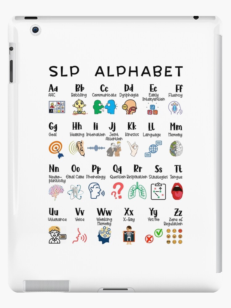 Alphabet Letters Abc Stickers iPad Case & Skin for Sale by