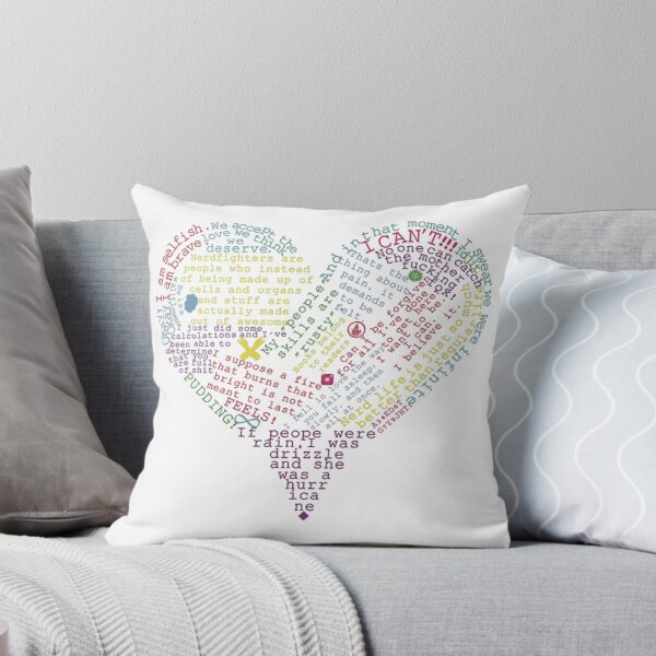 Item preview, Quote heart designed and sold by linnlag.