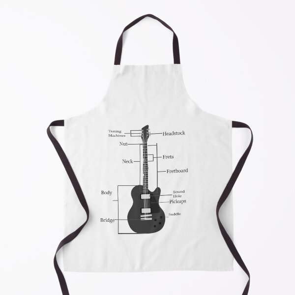 Item preview, Guitar Anatomy designed and sold by TheGreedyCrypto.