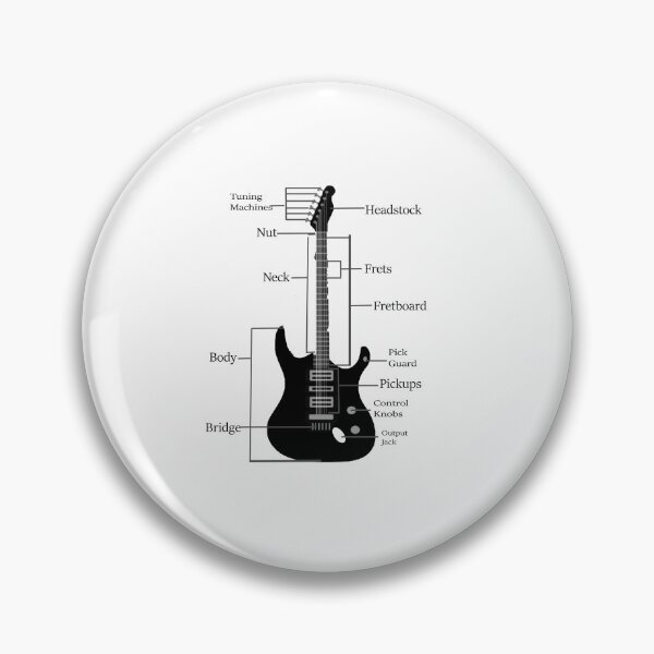Item preview, Acoustic Guitar Anatomy designed and sold by TheGreedyCrypto.