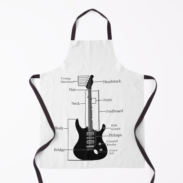 Item preview, Acoustic Guitar Anatomy designed and sold by TheGreedyCrypto.