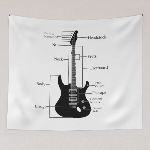 Item preview, Acoustic Guitar Anatomy designed and sold by TheGreedyCrypto.