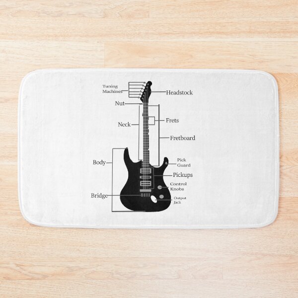 Item preview, Acoustic Guitar Anatomy designed and sold by TheGreedyCrypto.