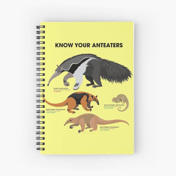 Know Your Anteaters Spiral Notebook