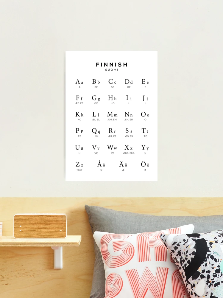 Finnish Alphabet Chart, Finland Language Chart, White