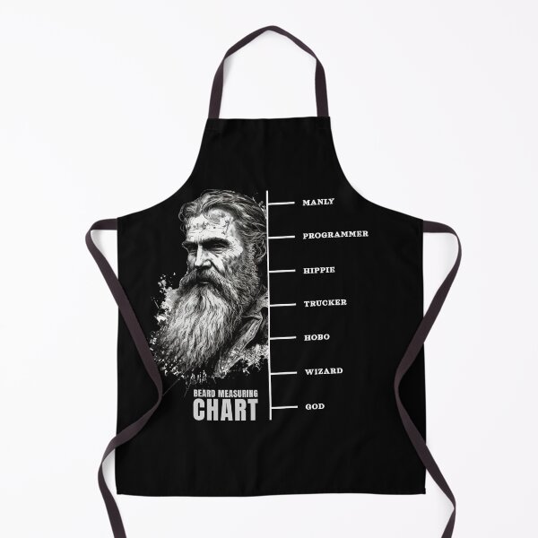 Item preview, Beard growth measuring chart wise old man black designed and sold by MeditationMind.