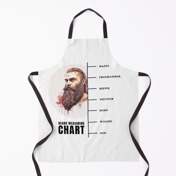 Item preview,  Beard growth measuring chart warrior man white designed and sold by MeditationMind.