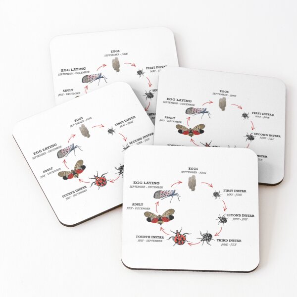 Item preview, Spotted Lanternfly designed and sold by radiantdark.