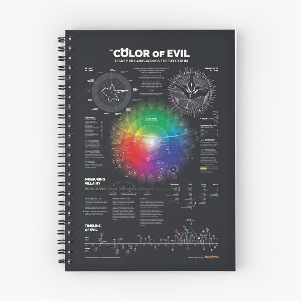 Item preview, The Color of Evil designed and sold by Mattgyver.