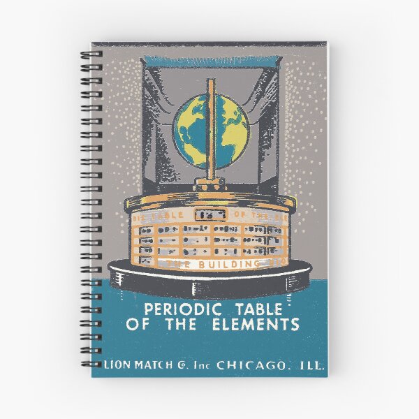 Item preview, Chicago Museum of Science and Industry Vintage Matchbook Art designed and sold by JandyDesign.