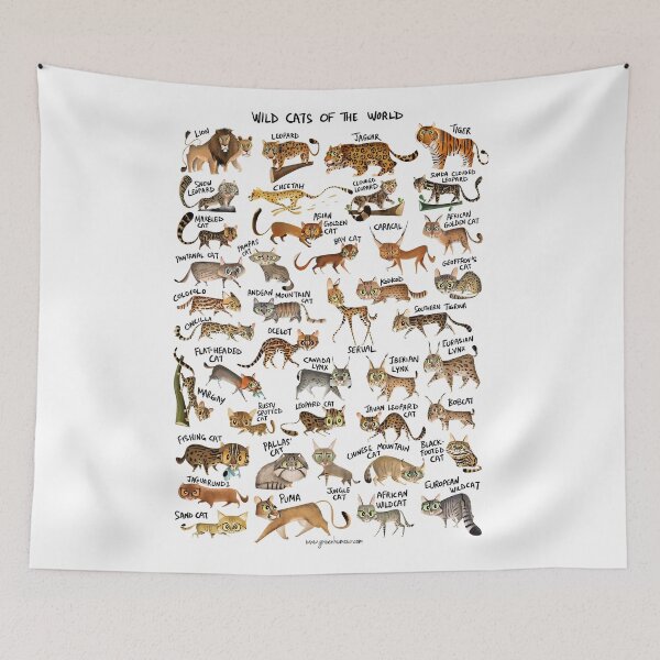 Item preview, Wild Cats of the World designed and sold by Green Humour.