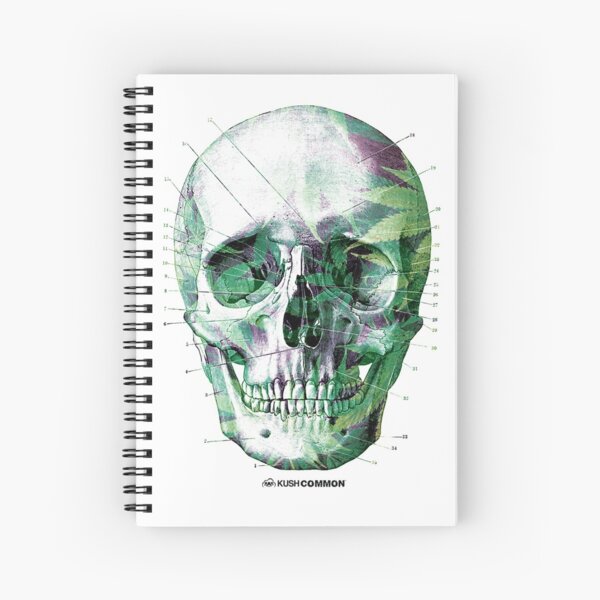 Pot Head Spiral Notebook