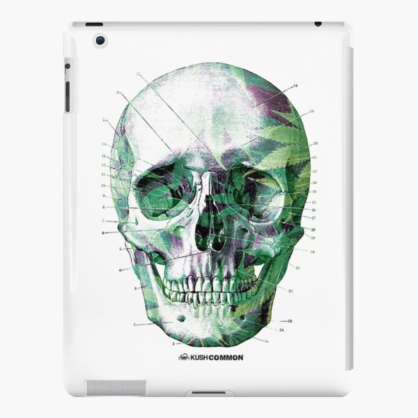 Pot Head iPad Snap Case