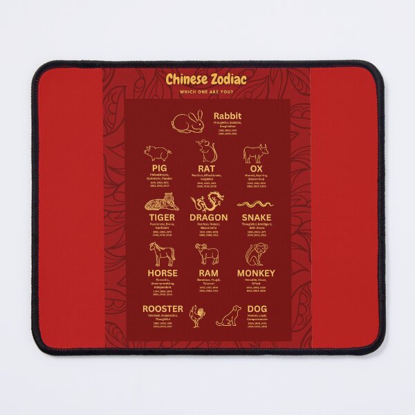 Item preview, Chinese Zodiacs designed and sold by Eva  Coffey.