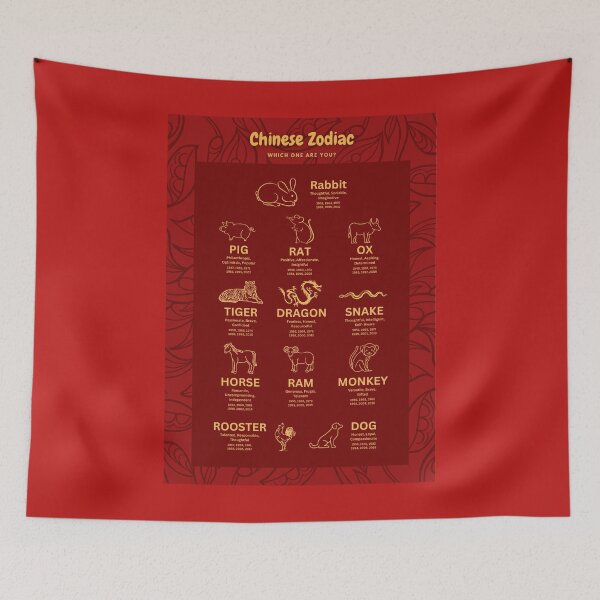 Item preview, Chinese Zodiacs designed and sold by Eva  Coffey.