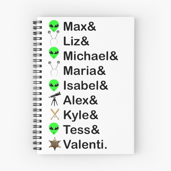 Item preview, Roswell Names designed and sold by GiantSquid1.