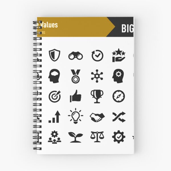 Item preview, Core Values designed and sold by Mitar70.