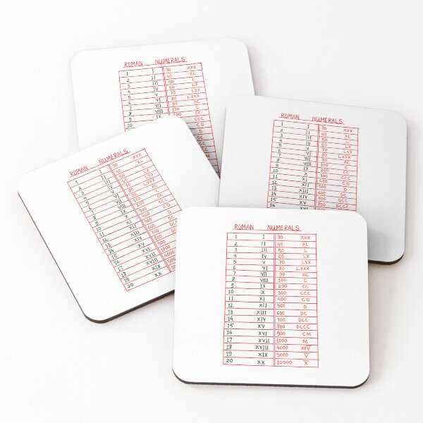 Item preview, Roman numerals handmade poster designed and sold by KARTICK DUTTA.