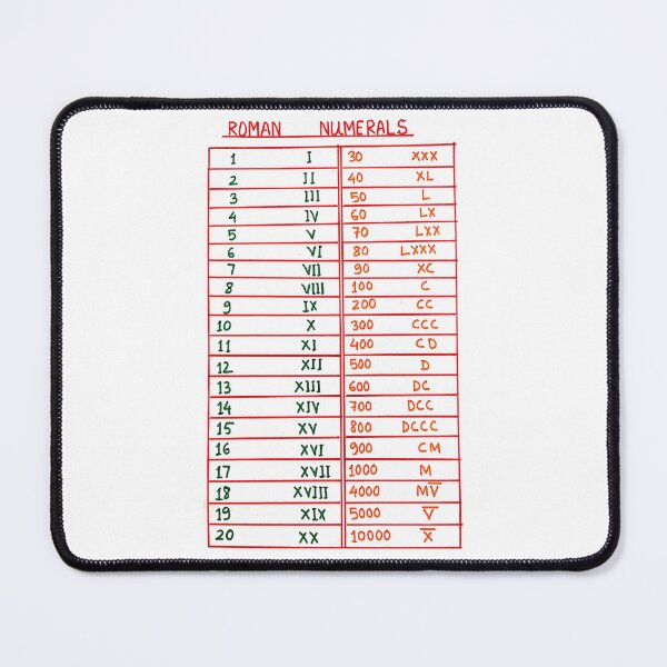 Item preview, Roman numerals handmade poster designed and sold by KARTICK DUTTA.