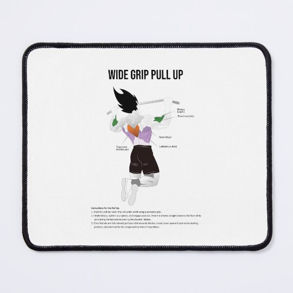 Item preview, Pull-Up Muscle Chart - Anatomy Diagram - Anime Gym Motivational designed and sold by gohanflex.
