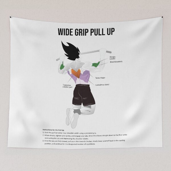 Item preview, Pull-Up Muscle Chart - Anatomy Diagram - Anime Gym Motivational designed and sold by gohanflex.
