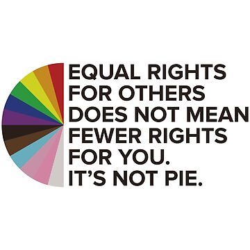 Vorschaubild zum Design Gleichberechtigung LGBTQIA+ Stolz Bewusstsein Inklusivität Verbündeter von Queer Pride Shop