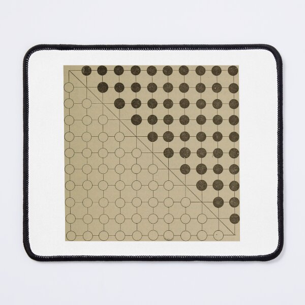 Item preview, Vintage Checkerboard designed and sold by MUZA9.