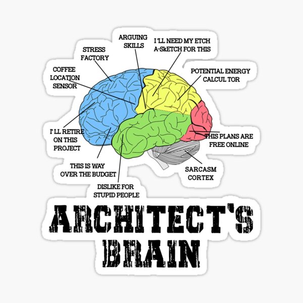 Item preview, Funny Architect's Brain - Architecture Students  designed and sold by Masaw.