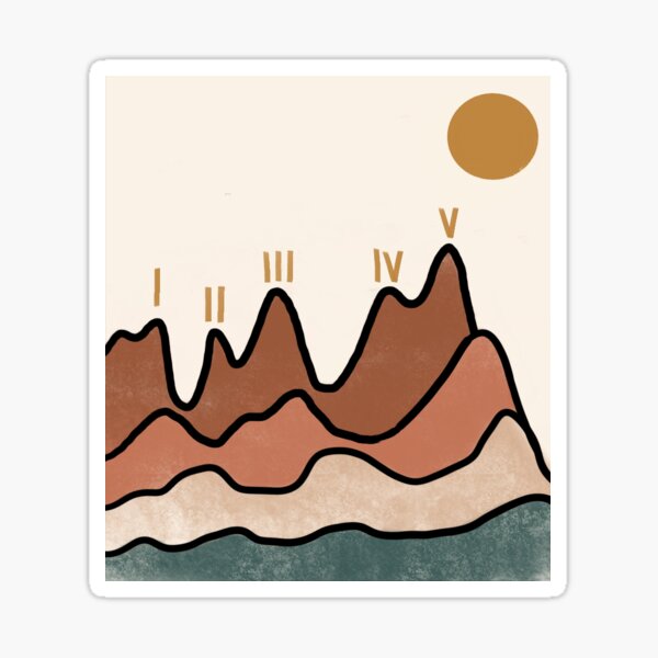Item preview, Audiology ABR Wave Mountain Range designed and sold by p19baumanw.